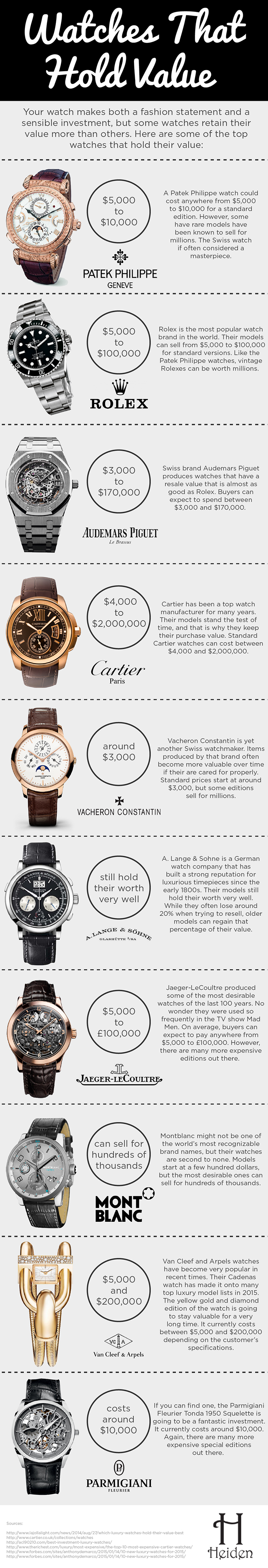 Luxury Watches